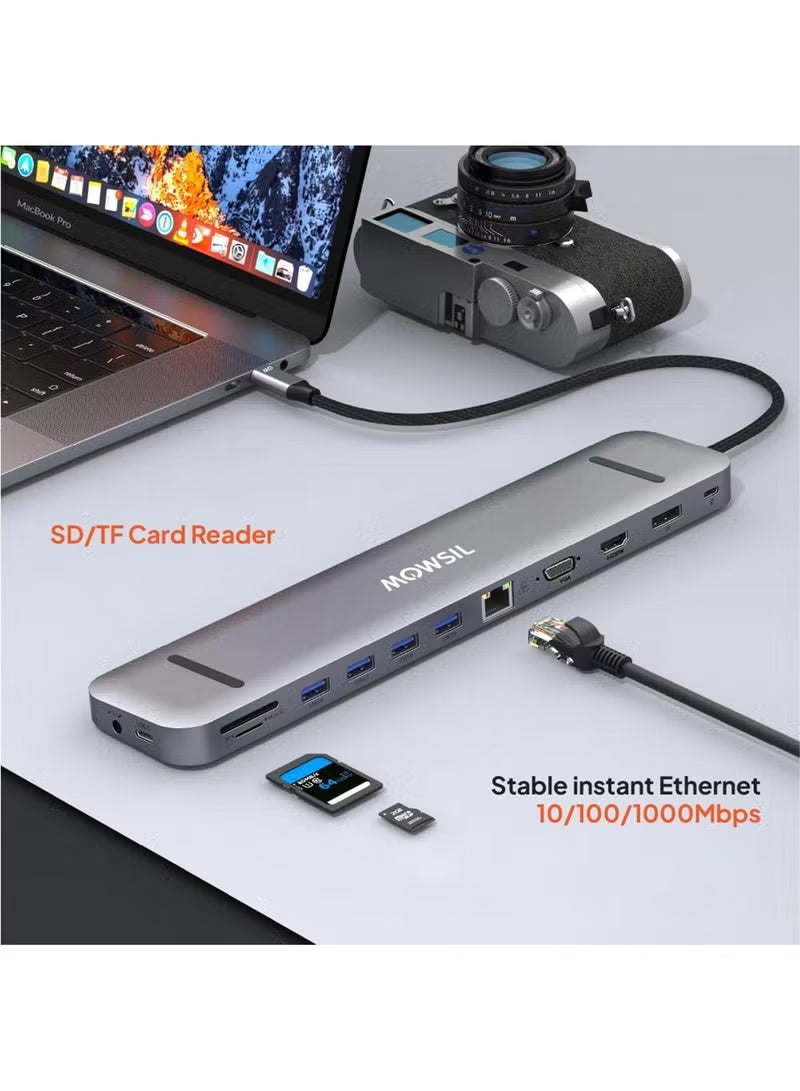MOWSIL محطة إرساء USB C من موصل 13 في 1 مع شحن PD بقوة 100 واط (65 واط لجهاز الكمبيوتر)، 1 HDMI، منفذ عرض، إيثرنت، قارئ بطاقات TF/SD، مقبس صوت 3.5 مم و 4 USB 3.0، محطة Type C لنظامي ويندوز وماك أو إس - Image 3